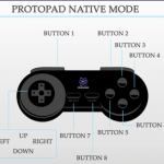 Protovision Protopad